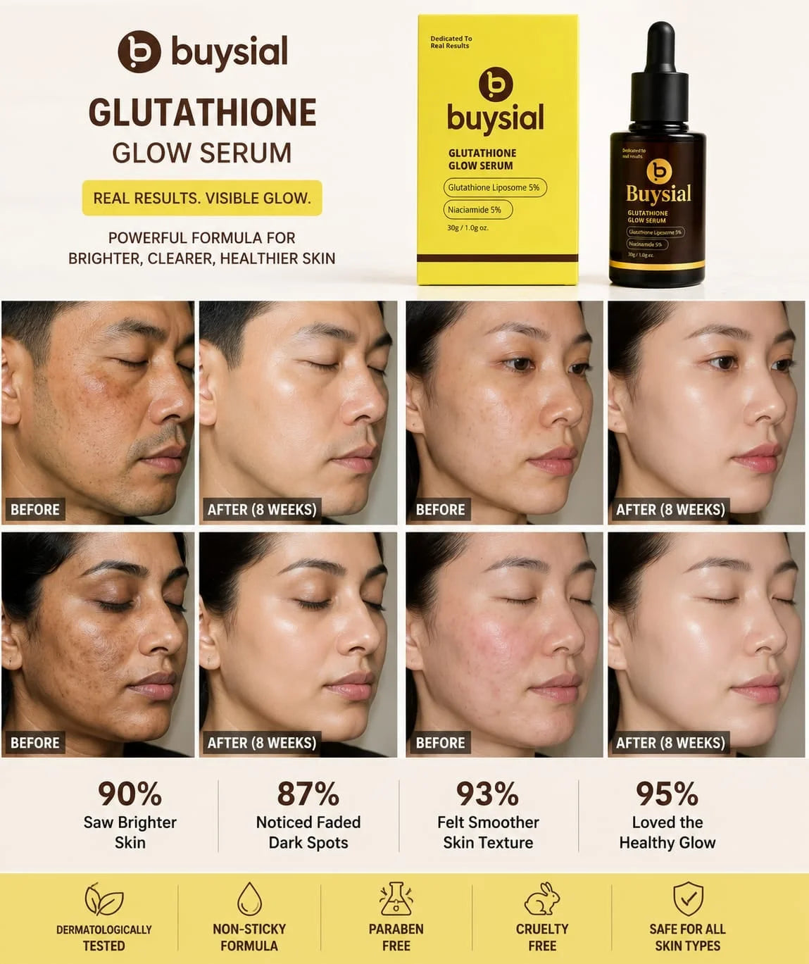 Glow Serum | buysial